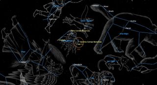 Giant transparent characters scatter in the night sky, each within containing blue lines traced between stars to show constellation shapes. An orange circle at the center shows labeled points, "Gamma Comae Berenices" and "Mel 111."