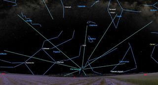 A low, dim grassy landscape rests beneath a busy night sky, crowned in the glow of the milky way. near the center of the horizon, a point is labeled, "Eta Aquarids," from which several teal lines jet outward in all directions. other stars in the sky are connected by blue lines to indicate constellation shapes.