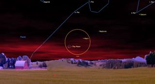 A dull farm landscape sits beneath a night sky based in hazy red clouds. An orange circle in the center captures the crescent moon and mars - a pint of light - both labeled. Other stars are connected with blue lines to indicate constellation shapes. Neptune and Saturn are also labeled in the right half of the sky.